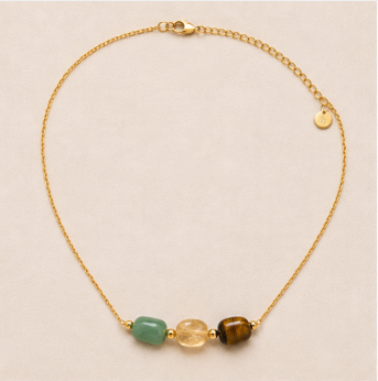 Abundance & Success – Intentieketting met Aventurijn, Citrien & Tijgeroog