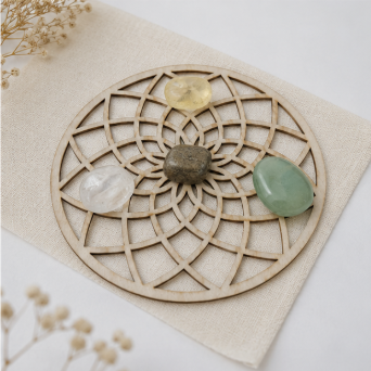 Abundance Crystal Grid Set – Citrien, Pyriet, Aventurijn &amp; Bergkristal