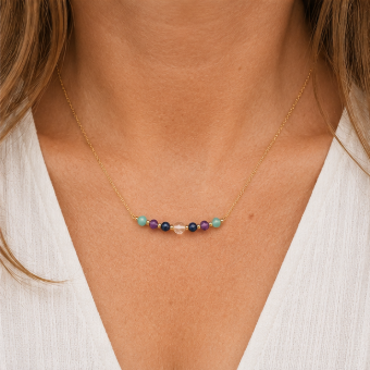 Maagd Zodiac Ketting – Saffier, Amethist, Amazoniet &amp; Bergkristal