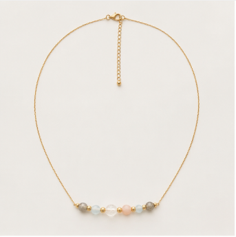 Weegschaal Zodiac Ketting – Aquamarijn, Opaal, Bergkristal & Labradoriet